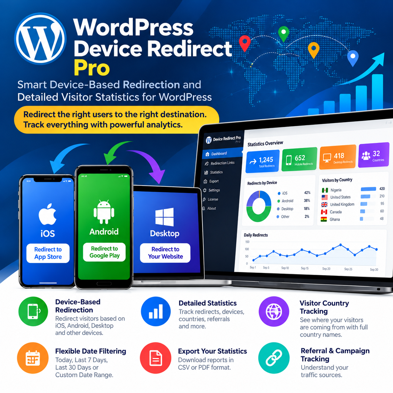 WordPress Device Redirect Pro